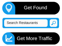 Get More Traffic & Get Found on Search Results